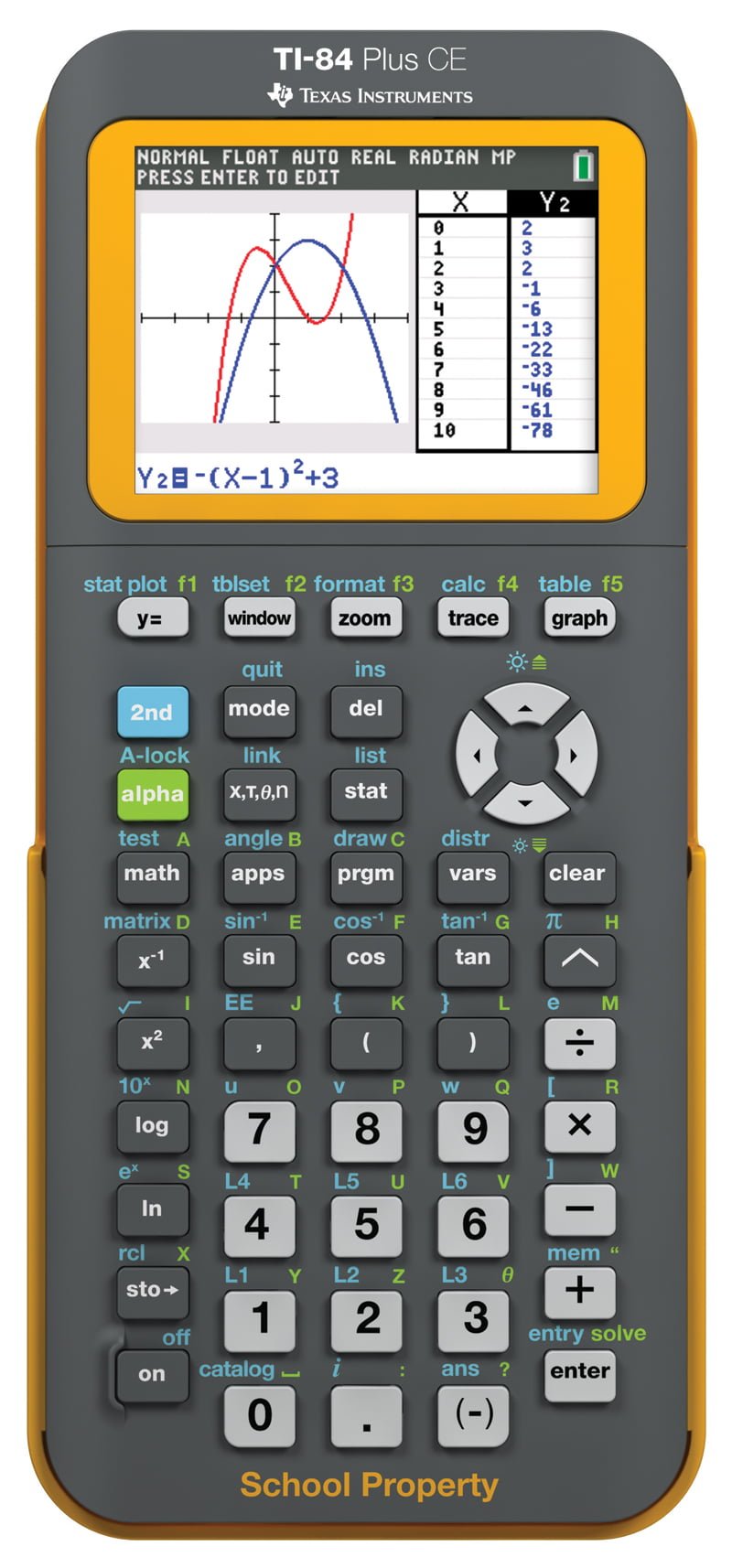 TI Plus CE Classroom Spot Yellow Graphing Calculator