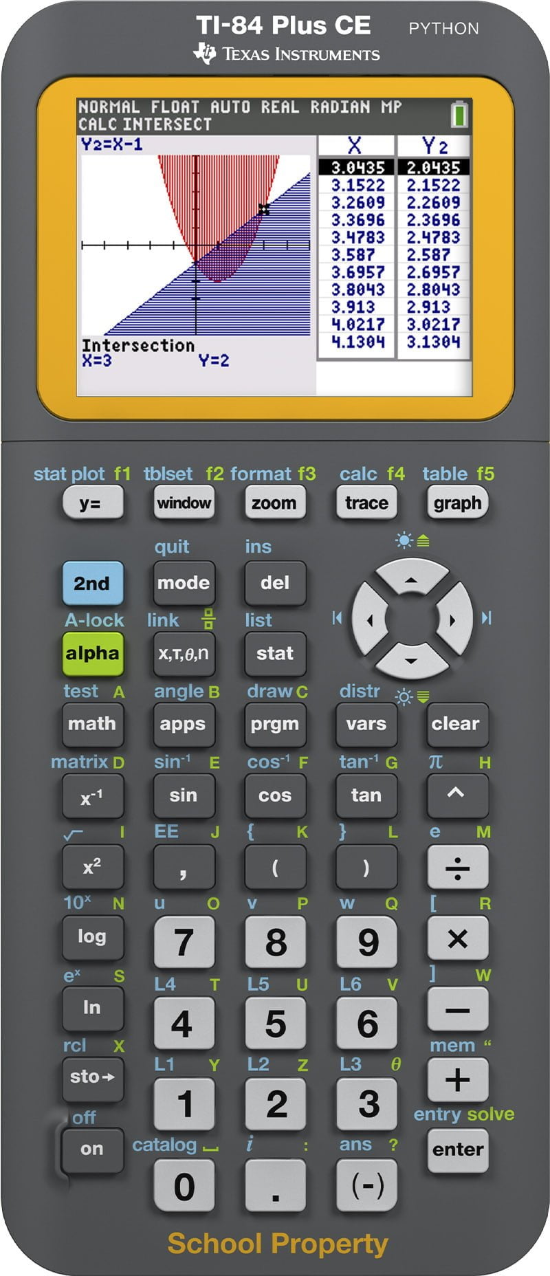 samenzwering Glans conversie TI-84 Plus CE Teacher Kit E-Z Spot Graphing Calculator